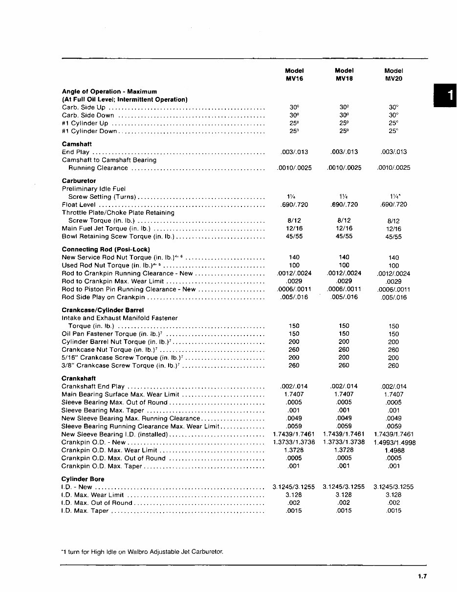 KOHLER MAGNUM MV16 MV18 MV20 Full Service & Repair Manual preview img 9