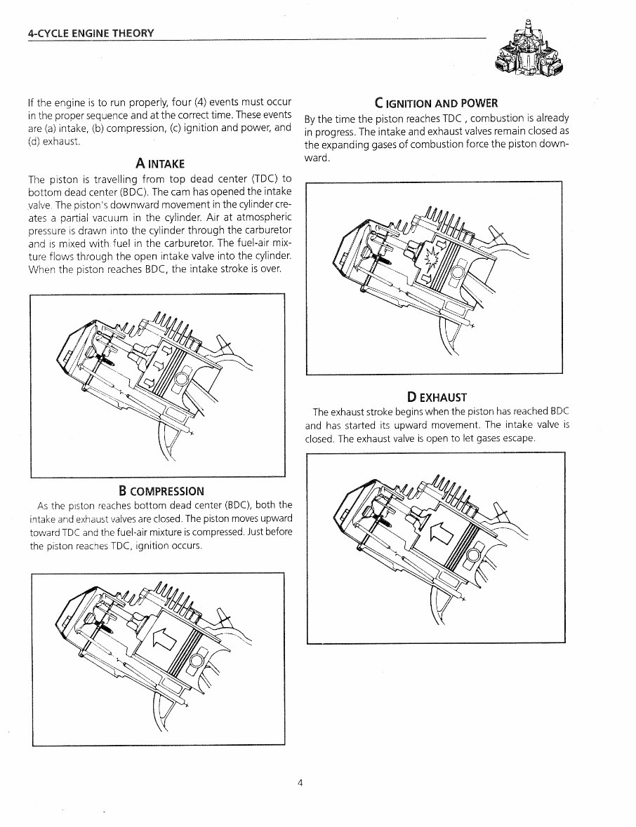 Generac GN724 V-Twin OHVI Engine Workshop Service Repair Manual preview img 6