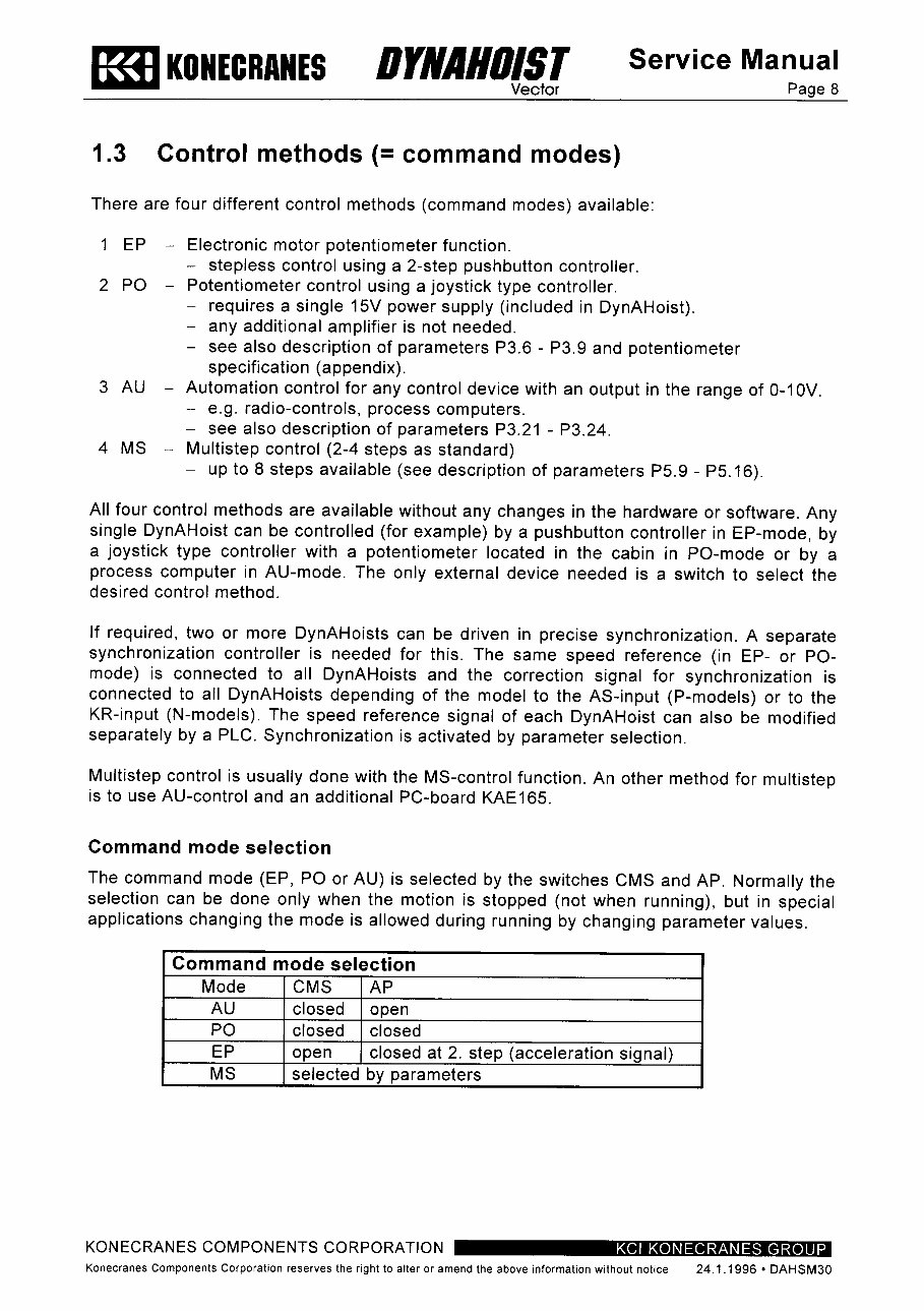 1996 Konecranes Dynahoist Vector Service & Repair Manual preview img 10