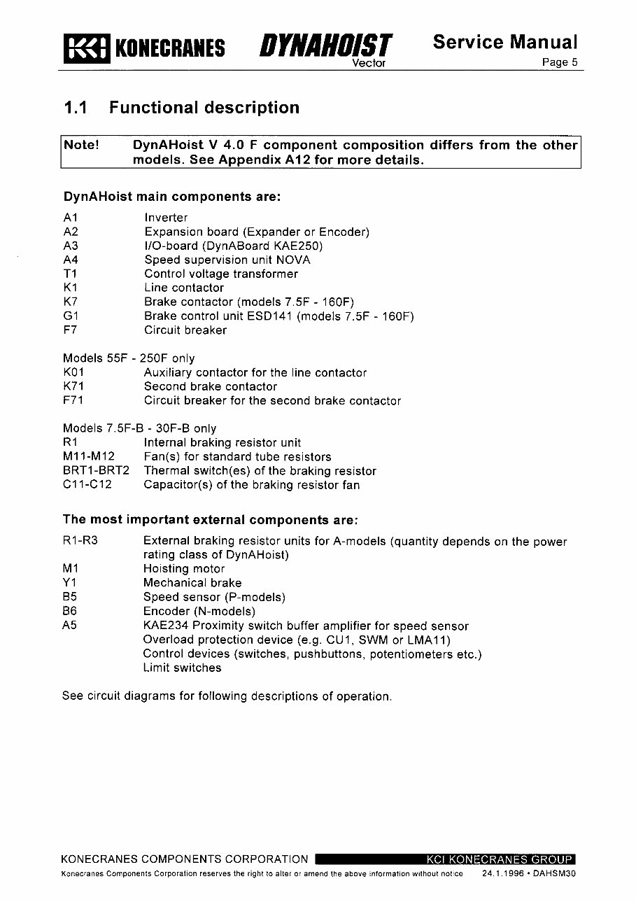 1996 Konecranes Dynahoist Vector Service & Repair Manual preview img 7