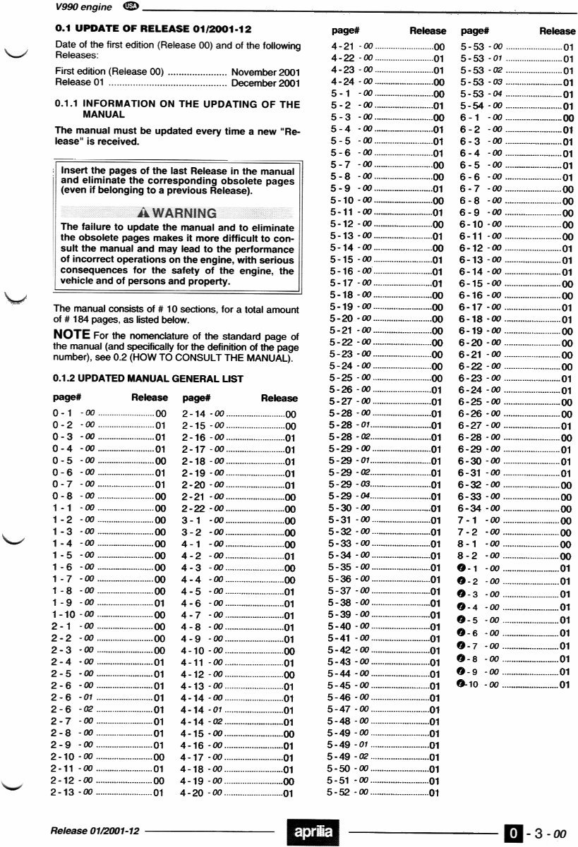 Aprilia V990 RR Motorcycle Engine Manual preview img 4