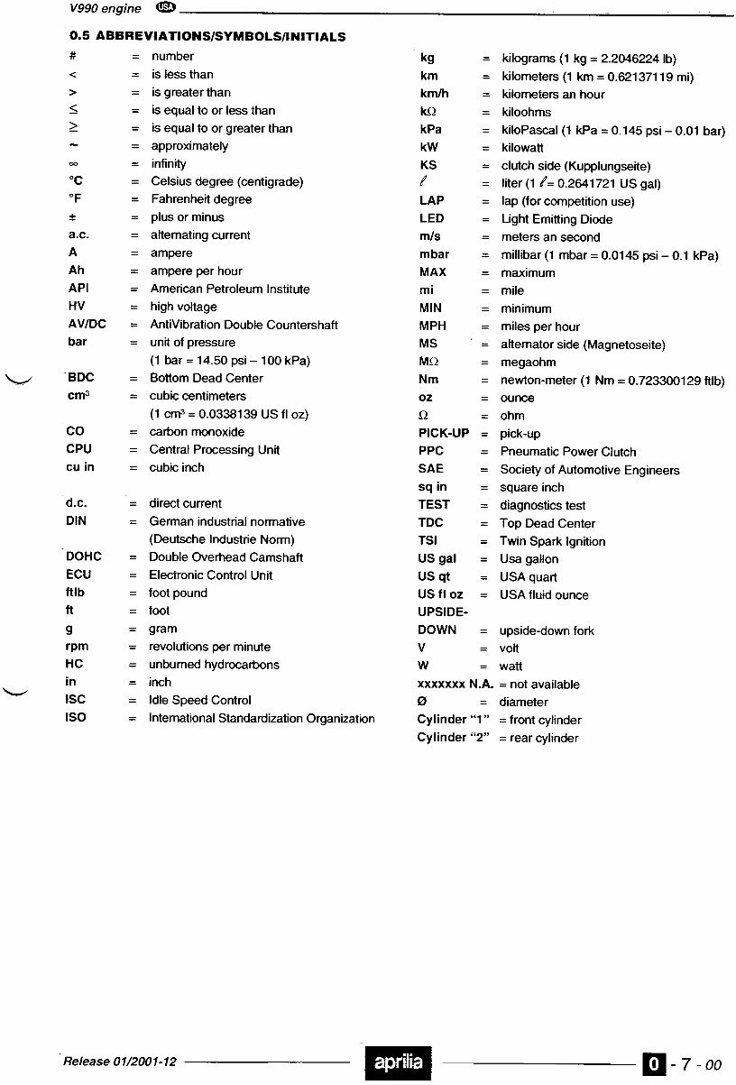 Aprilia V990 RR Motorcycle Engine Manual preview img 8