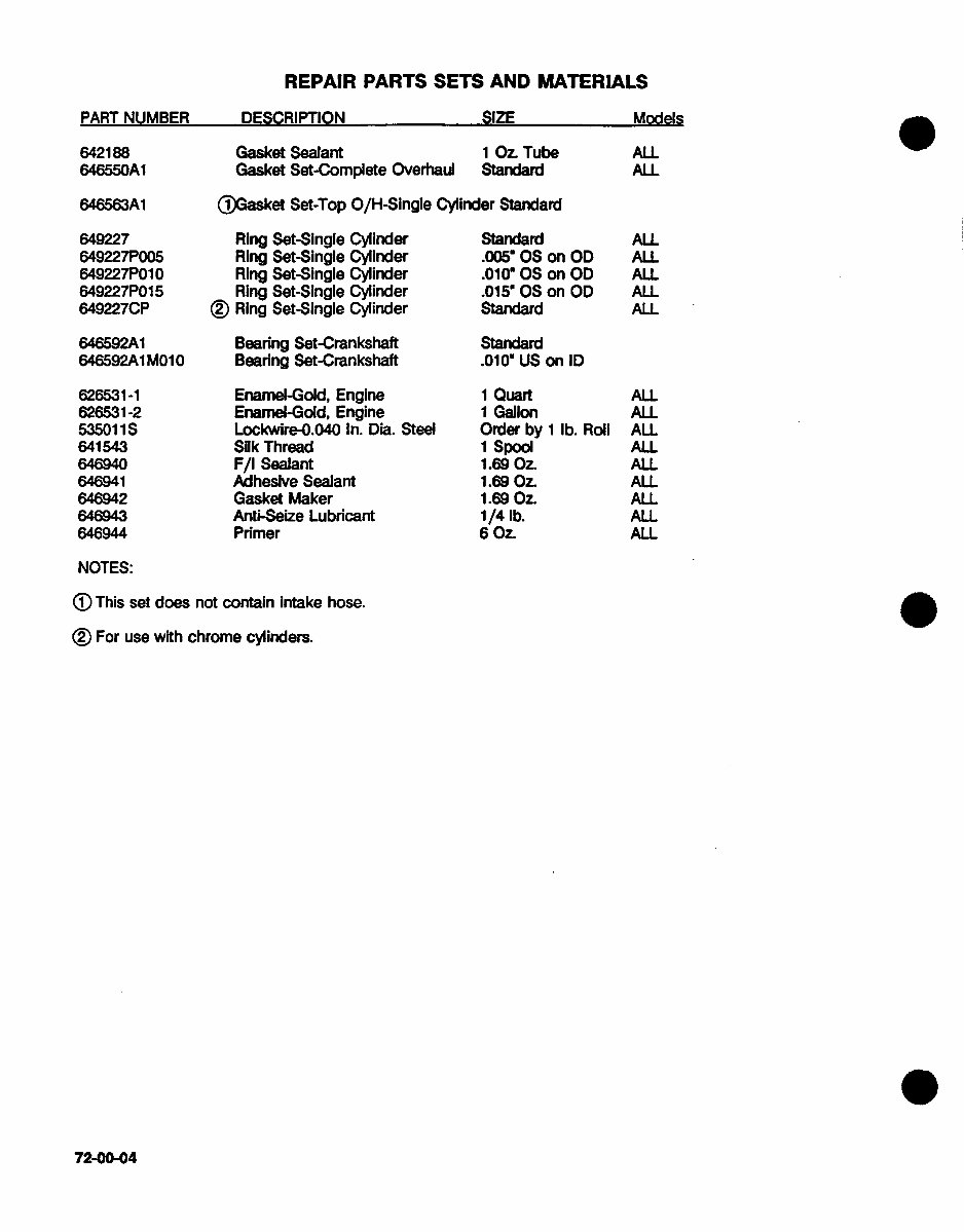 X30569A IO-550 Parts Manual preview img 8