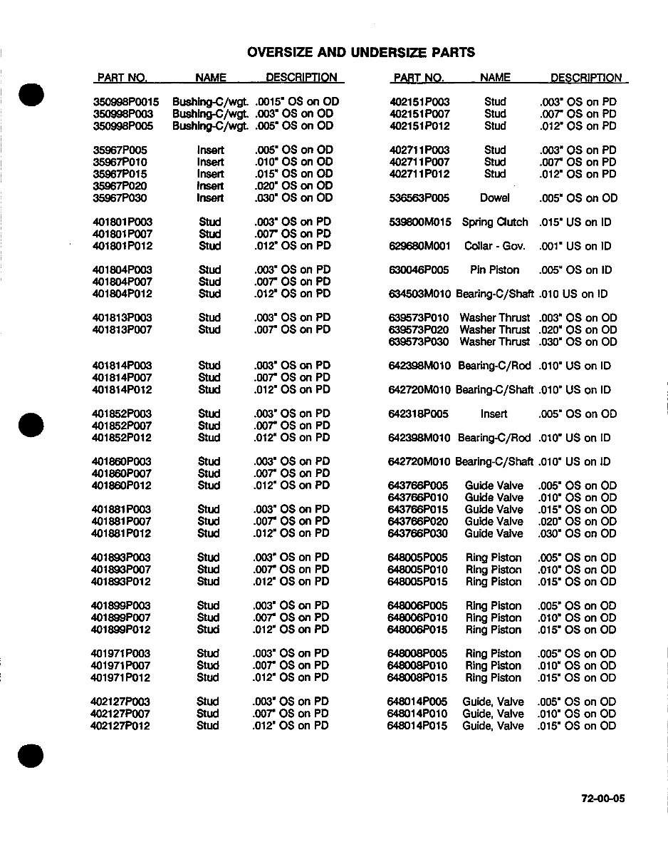 X30569A IO-550 Parts Manual preview img 9