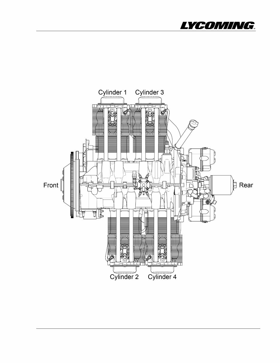Lycoming IO-360 B1G6 parts catalog preview img 9