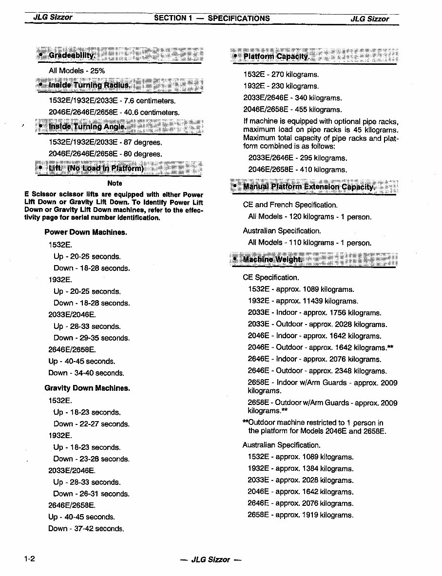 JLG Scissor Lifts 1532E, 1932E, 2033E, 2046E, 2646E, 2658E Service Repair Workshop Manual (P/N:3120846) preview img 8