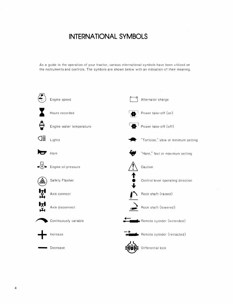 Ford New Holland 1700 Tractor Owners Operators Maintenance Manual - IMPROVED - preview img 6