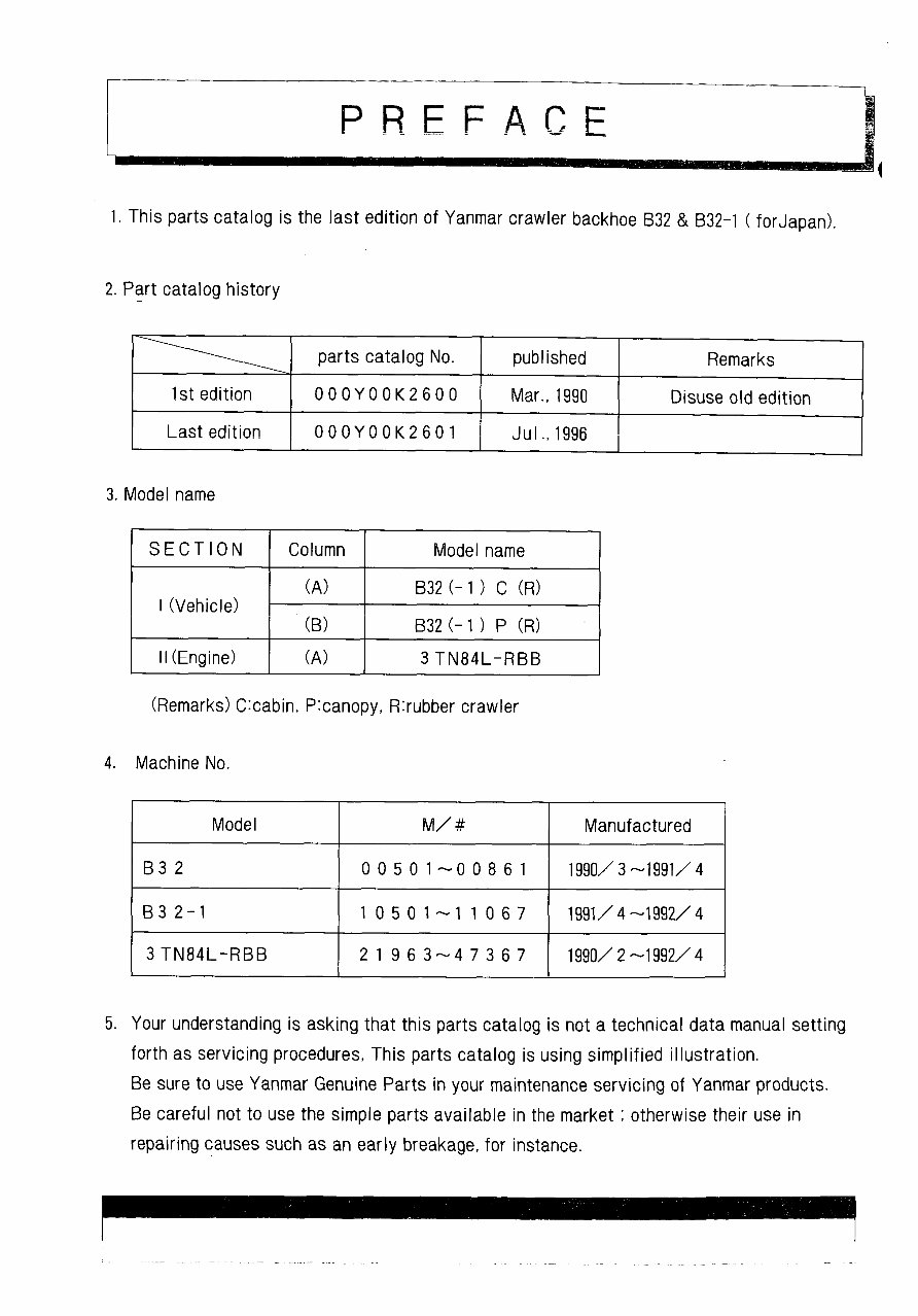 Yanmar Crawler Backhoe B32 & B32-1 Parts Catalog Manual preview img 1