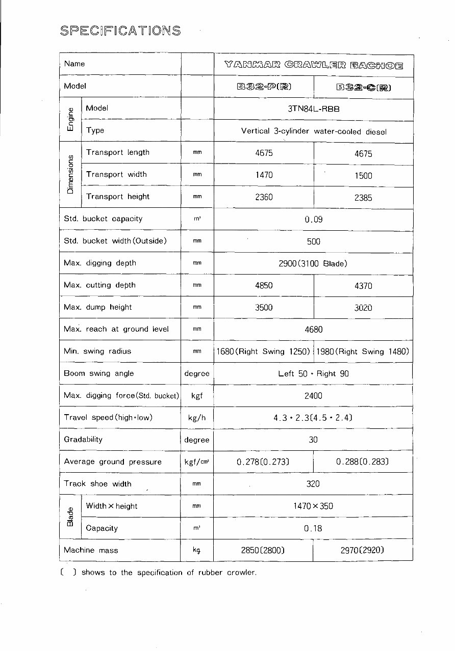 Yanmar Crawler Backhoe B32 & B32-1 Parts Catalog Manual preview img 2