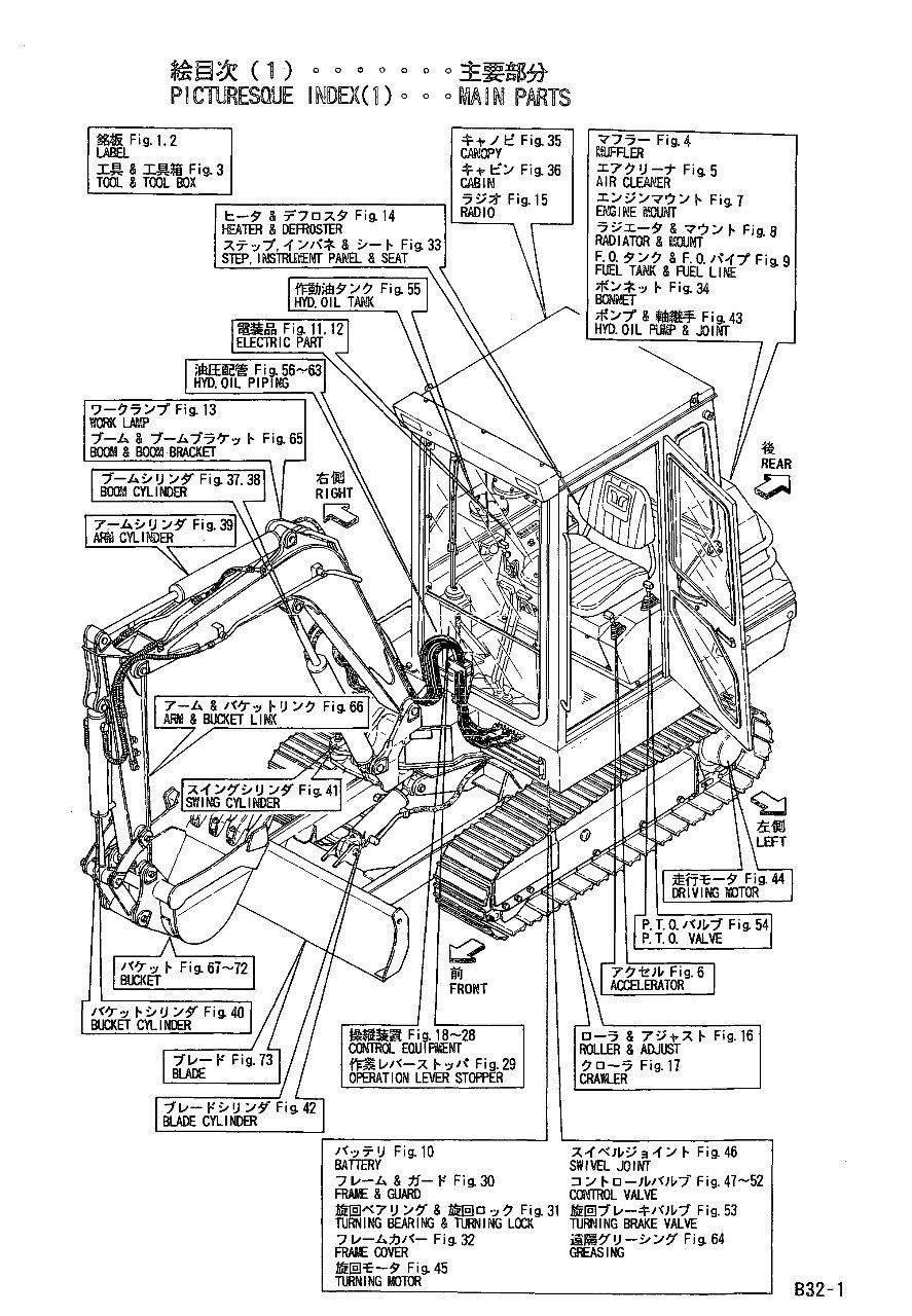 Yanmar Crawler Backhoe B32 & B32-1 Parts Catalog Manual preview img 4