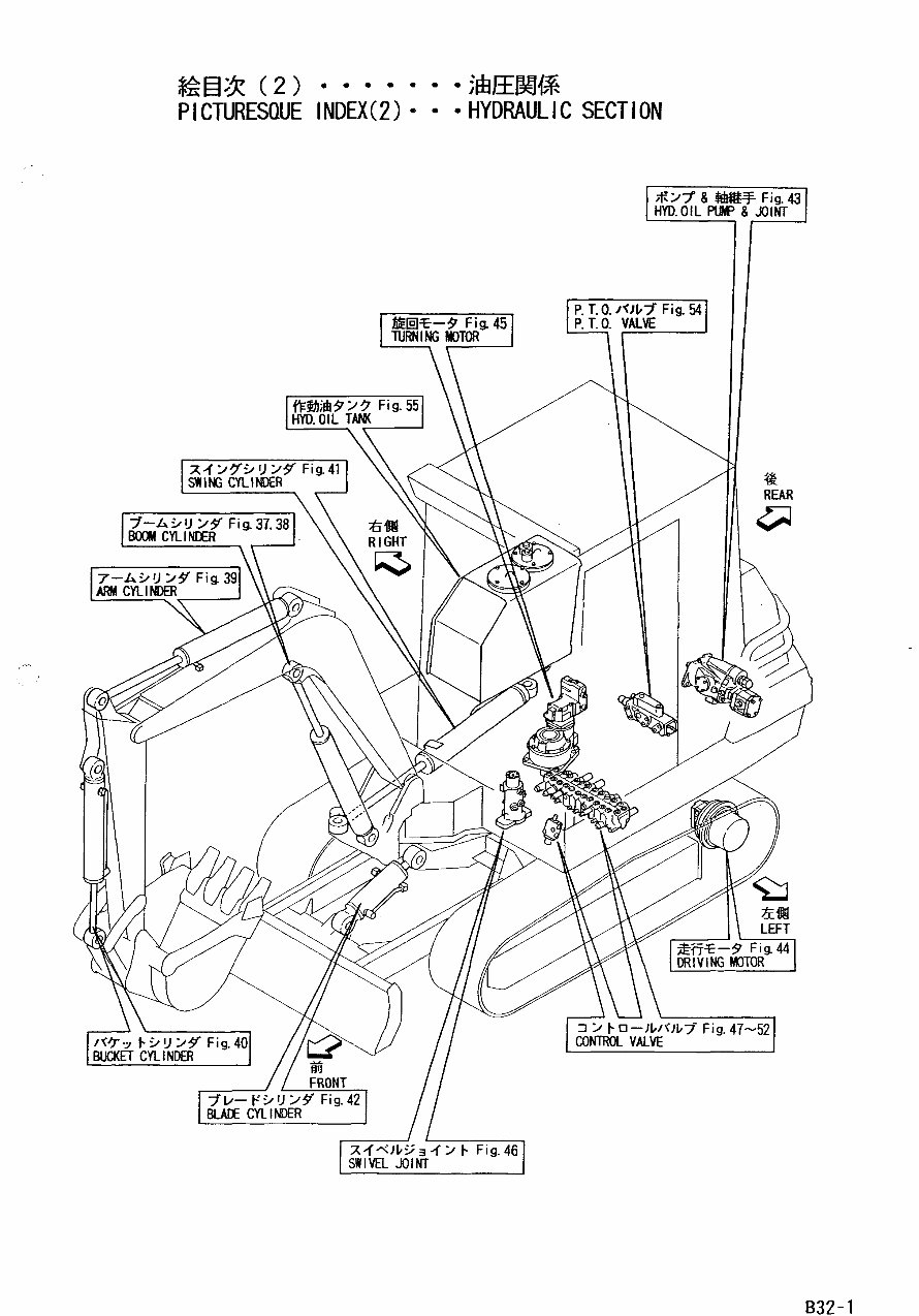 Yanmar Crawler Backhoe B32 & B32-1 Parts Catalog Manual preview img 5