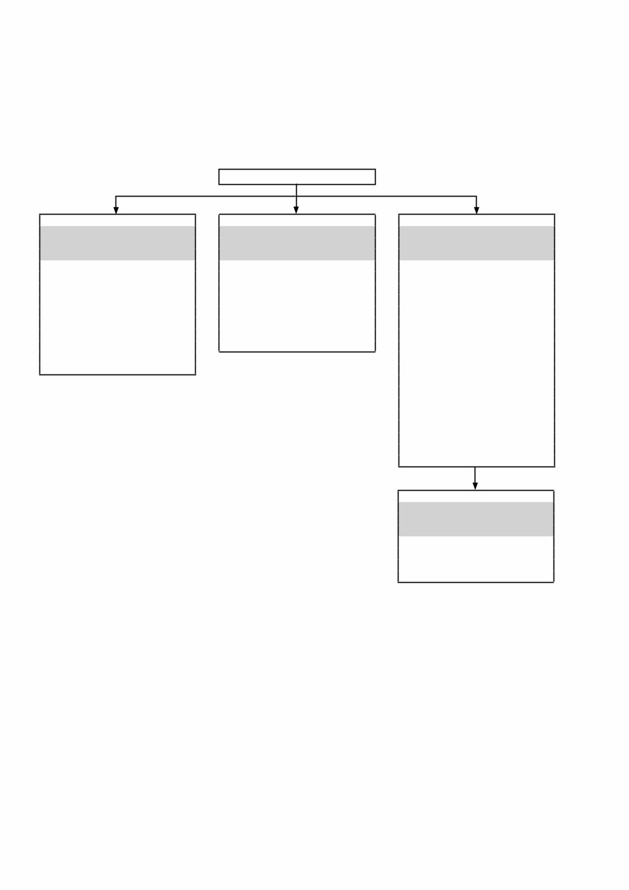 Denon AVR-3313CI AVR-3313 AV RECEIVER Service Manual preview img 10