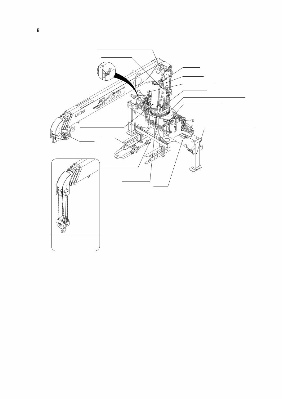 UNIC Hydraulic CRANE URV Series Workshop Service Manual preview img 7