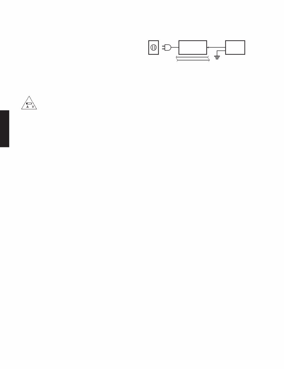 Yamaha RX-V671 AV RECEIVER Service Manual preview img 2