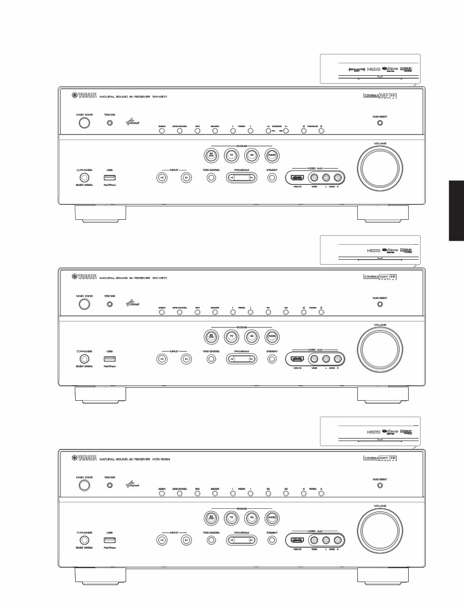 Yamaha RX-V671 AV RECEIVER Service Manual preview img 3