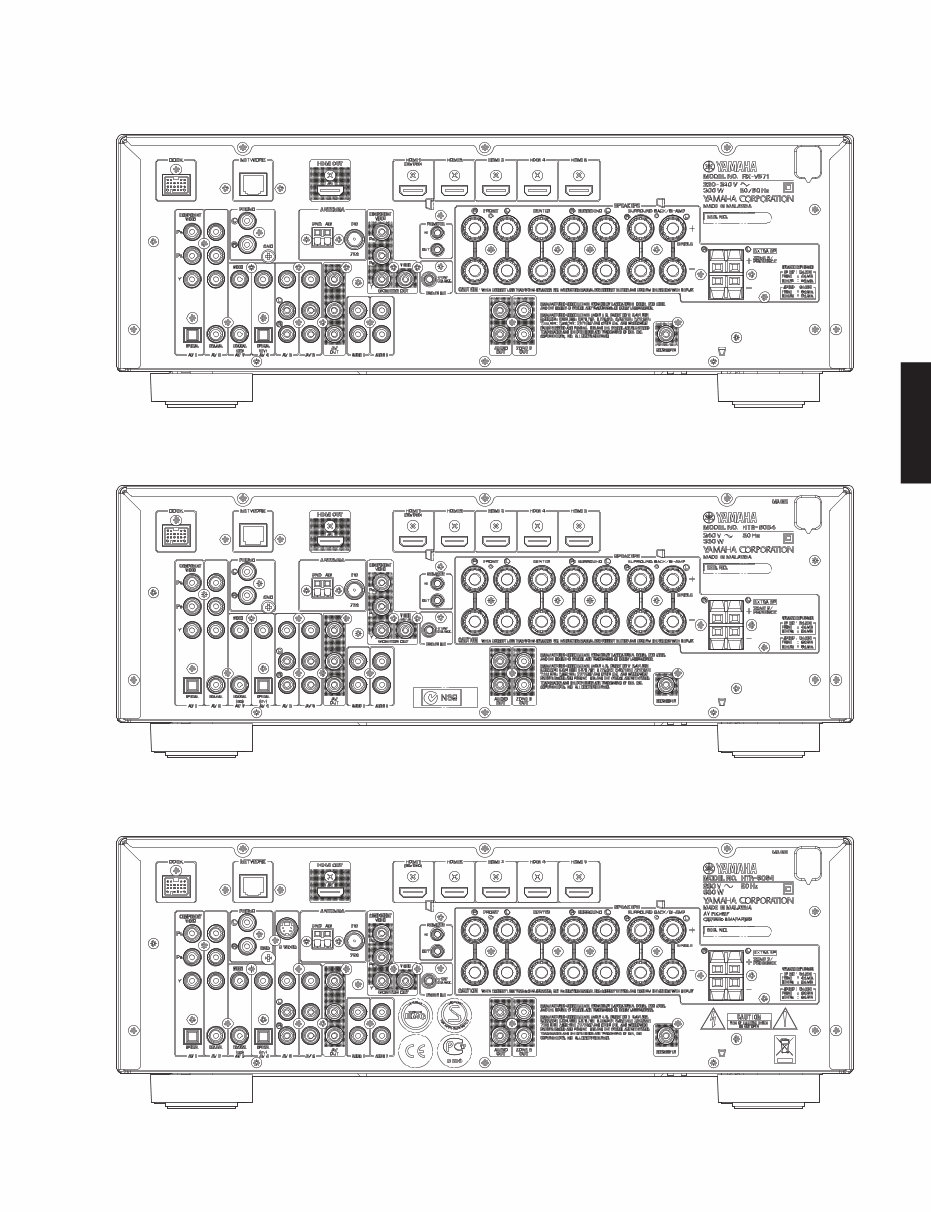 Yamaha RX-V671 AV RECEIVER Service Manual preview img 7
