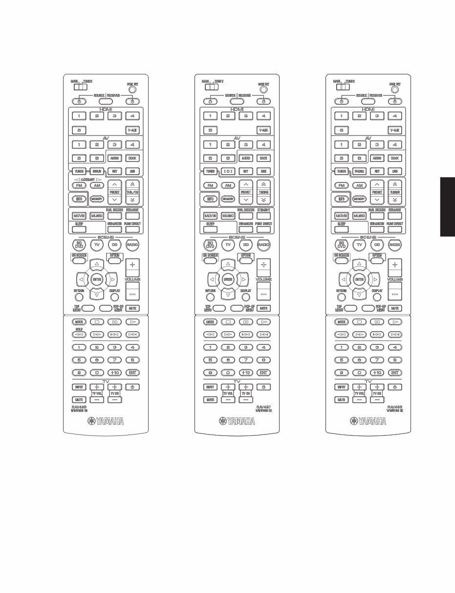 Yamaha RX-V671 AV RECEIVER Service Manual preview img 9