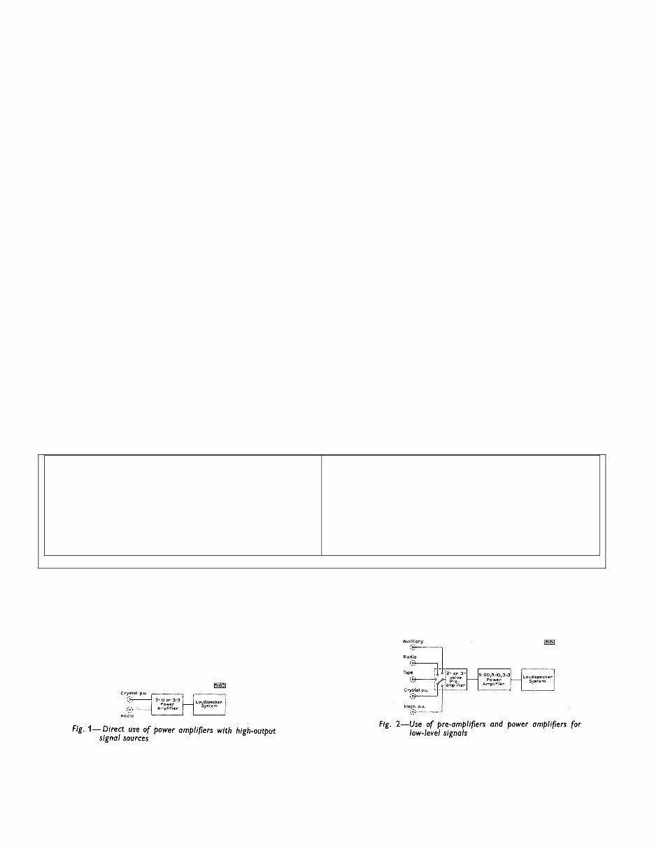 Mullard Circuits For Vacuum Tube Audio Amplifiers Book preview img 7