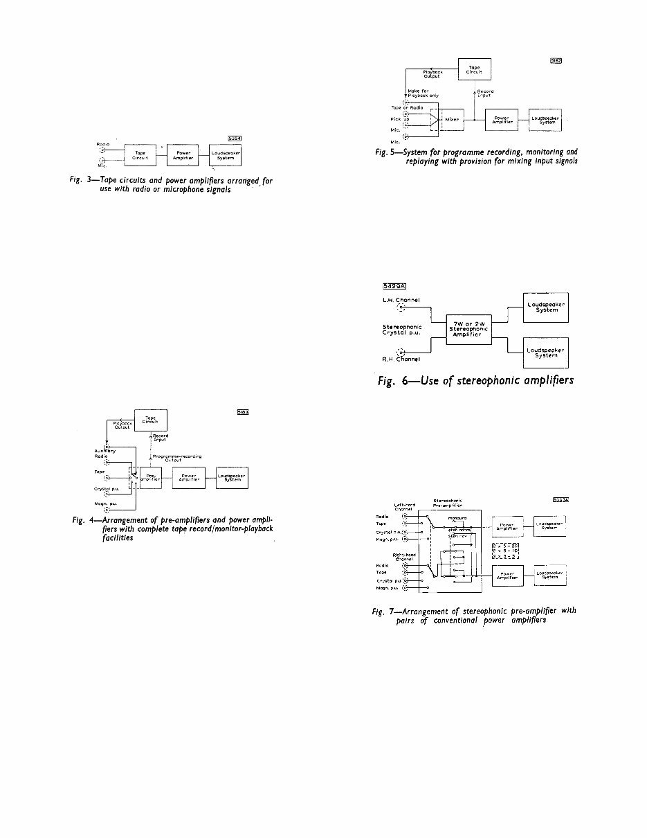 Mullard Circuits For Vacuum Tube Audio Amplifiers Book preview img 8