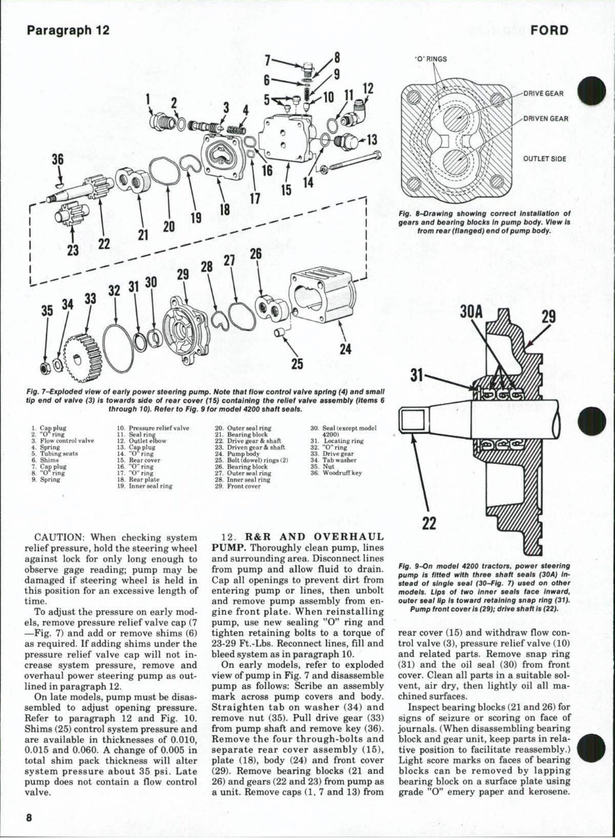 Ford 2100 2110 3100 4100 4110 4140 4200 Tractor Service Repair Shop Manual - IMPROVED - preview img 8