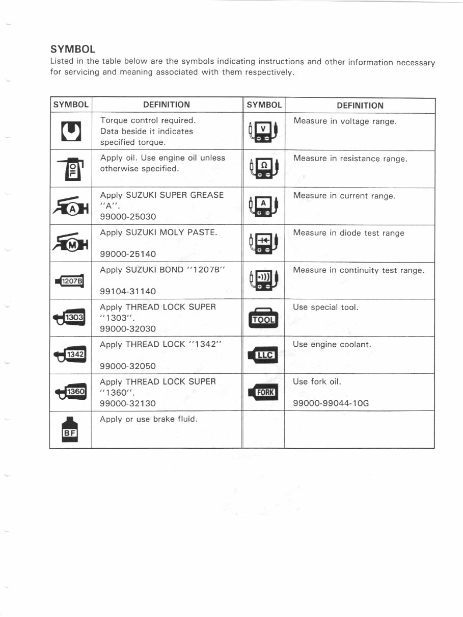 1996-2000 Suzuki GSX-R600 (SRAD) Service & Repair Manual preview img 4