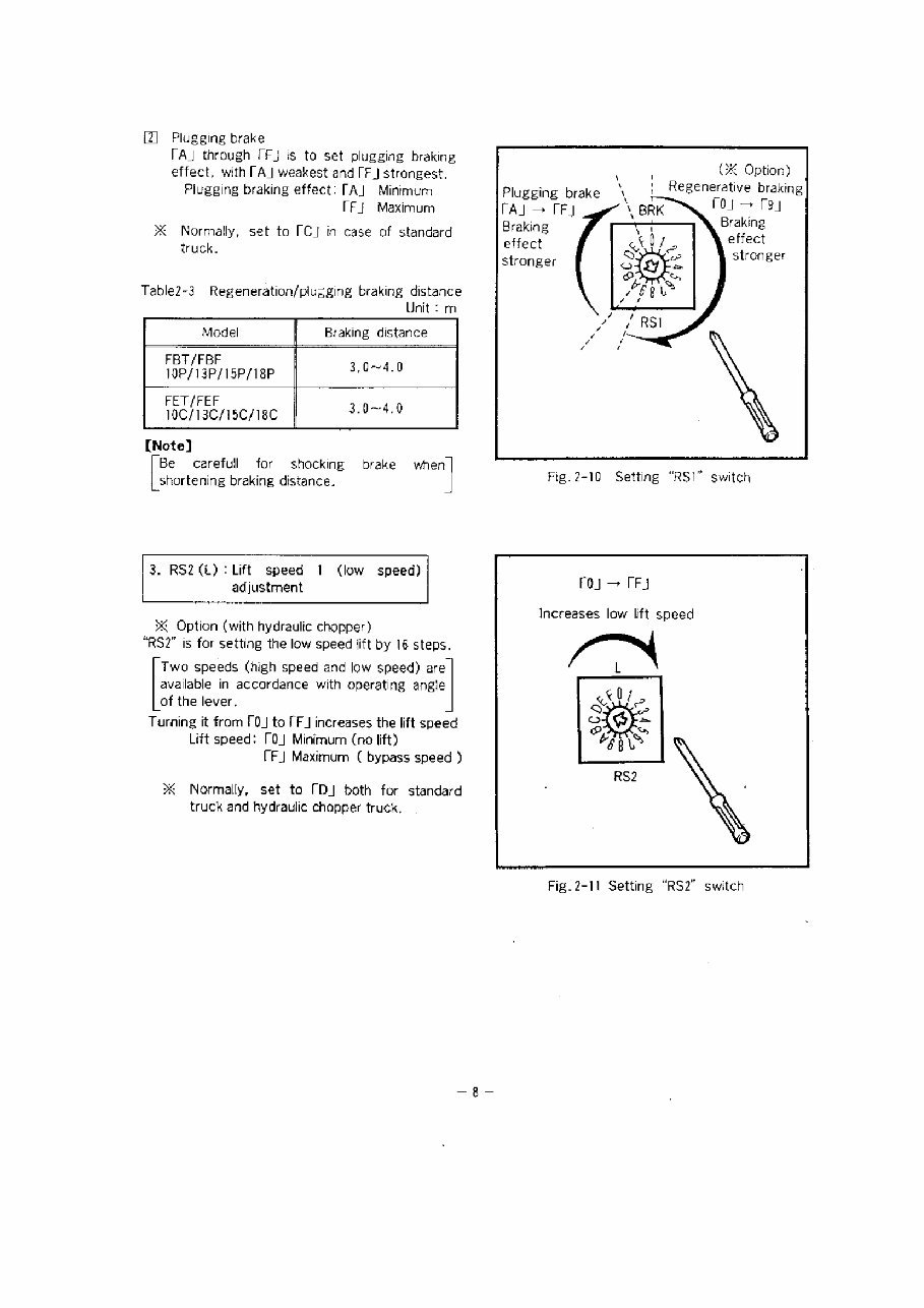 Nichiyu 50 Series FBT10, FBT13, FBT15, FBT18P Forklift Service Repair Manual preview img 10