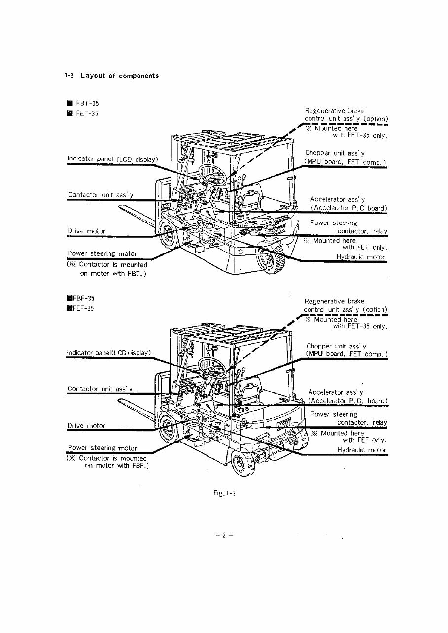 Nichiyu 50 Series FBT10, FBT13, FBT15, FBT18P Forklift Service Repair Manual preview img 2