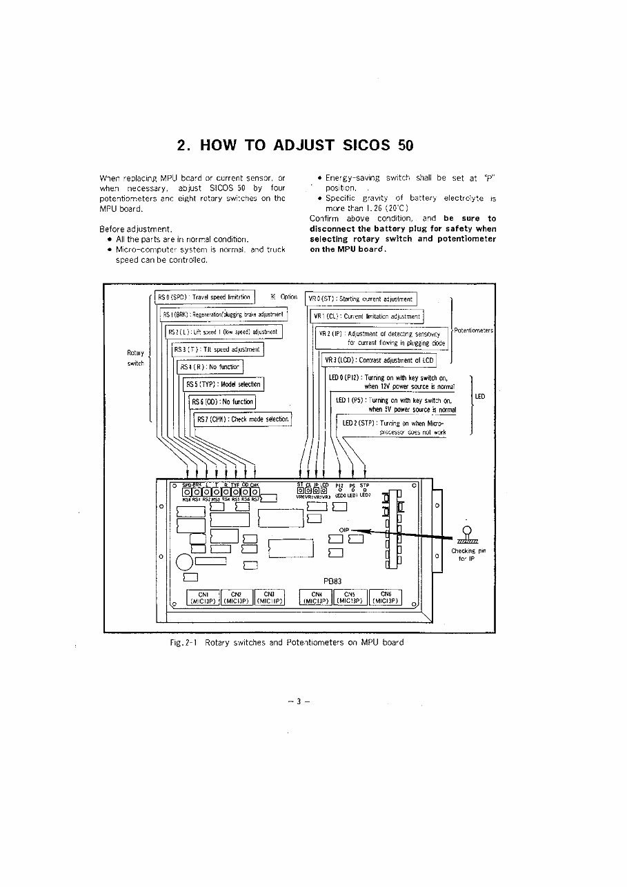 Nichiyu 50 Series FBT10, FBT13, FBT15, FBT18P Forklift Service Repair Manual preview img 5