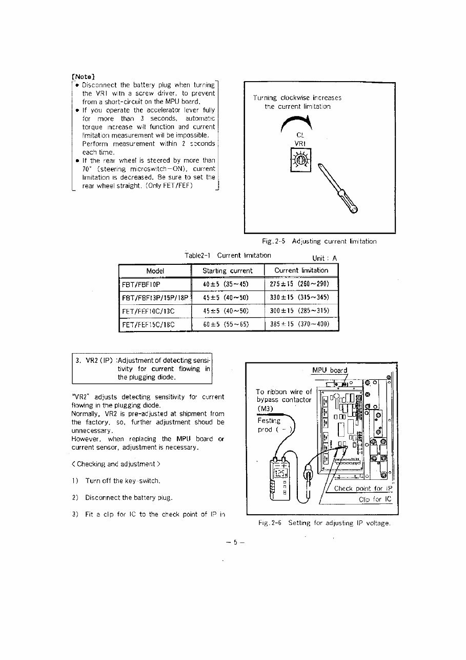 Nichiyu 50 Series FBT10, FBT13, FBT15, FBT18P Forklift Service Repair Manual preview img 7