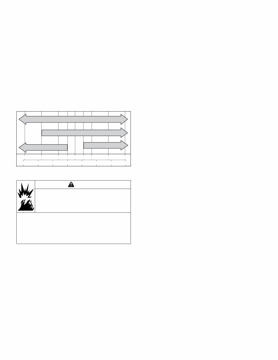 Kohler Command Pro CH260, CH270, CH395, CH440 Engine Service Repair Workshop Manual preview img 4