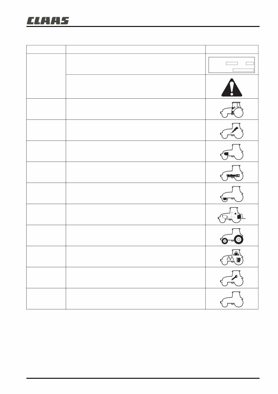 Claas Arion 610C 620C 630C Tractor Operation Maintenance Service Manual # 1 preview img 5
