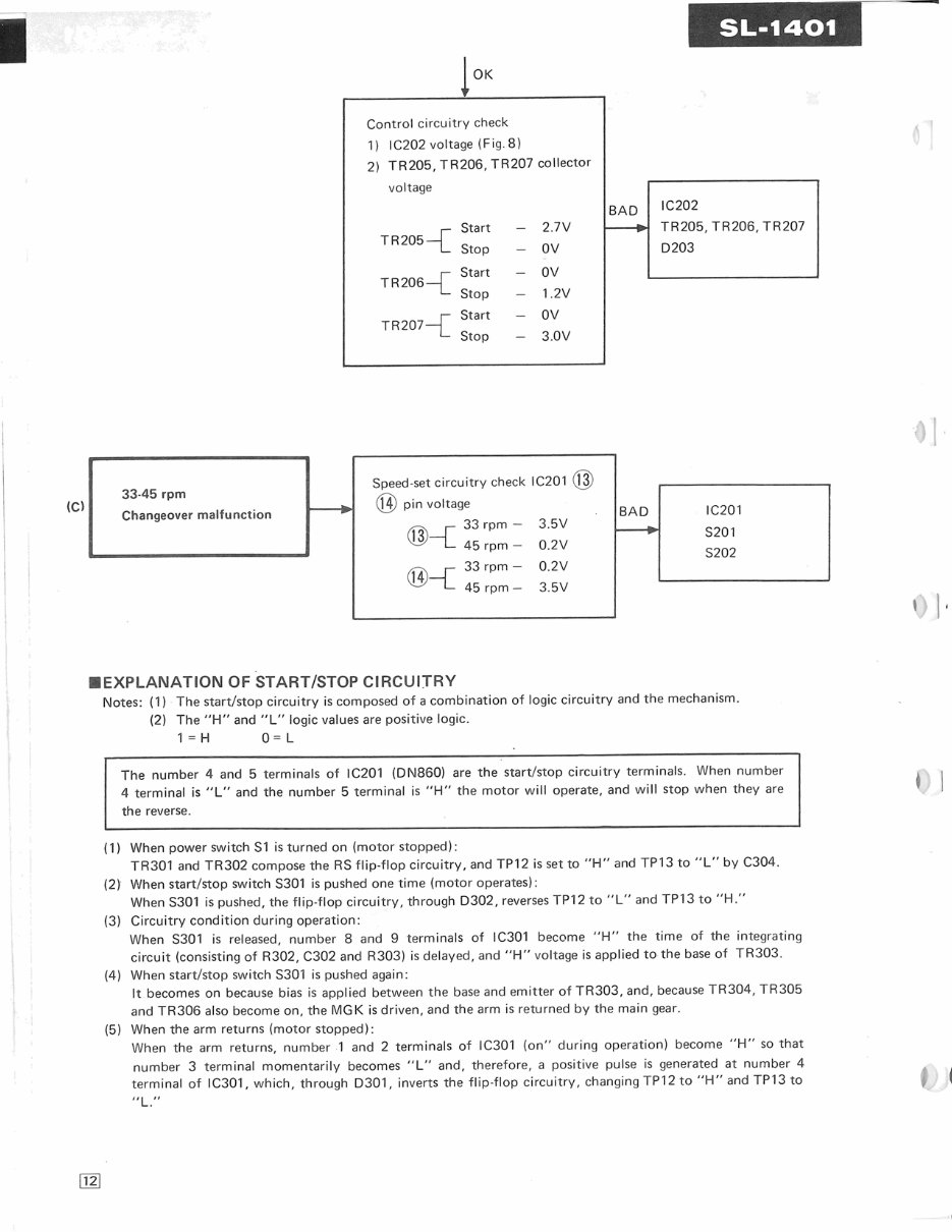 Technics SL-1401 Turntable , Service Manual preview img 10