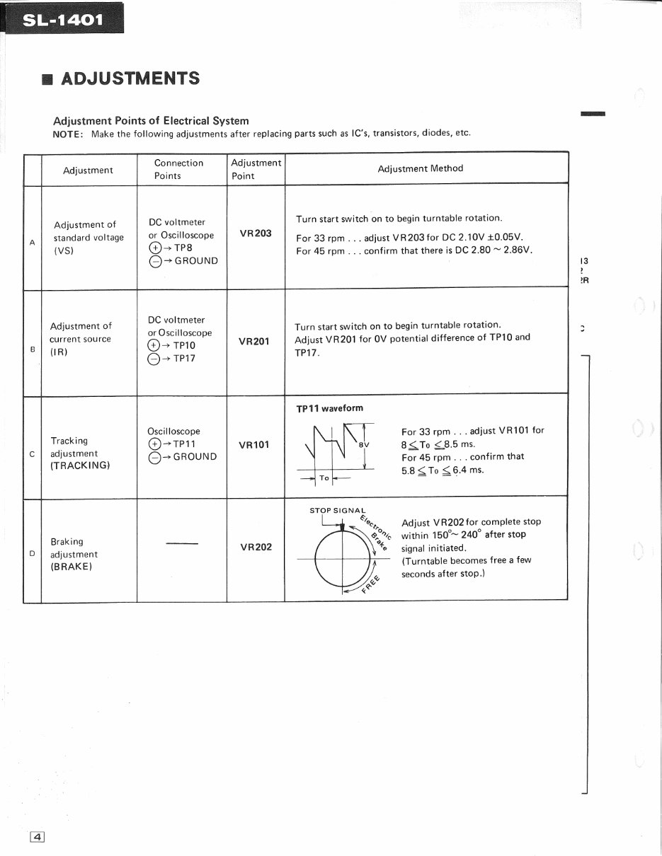 Technics SL-1401 Turntable , Service Manual preview img 4