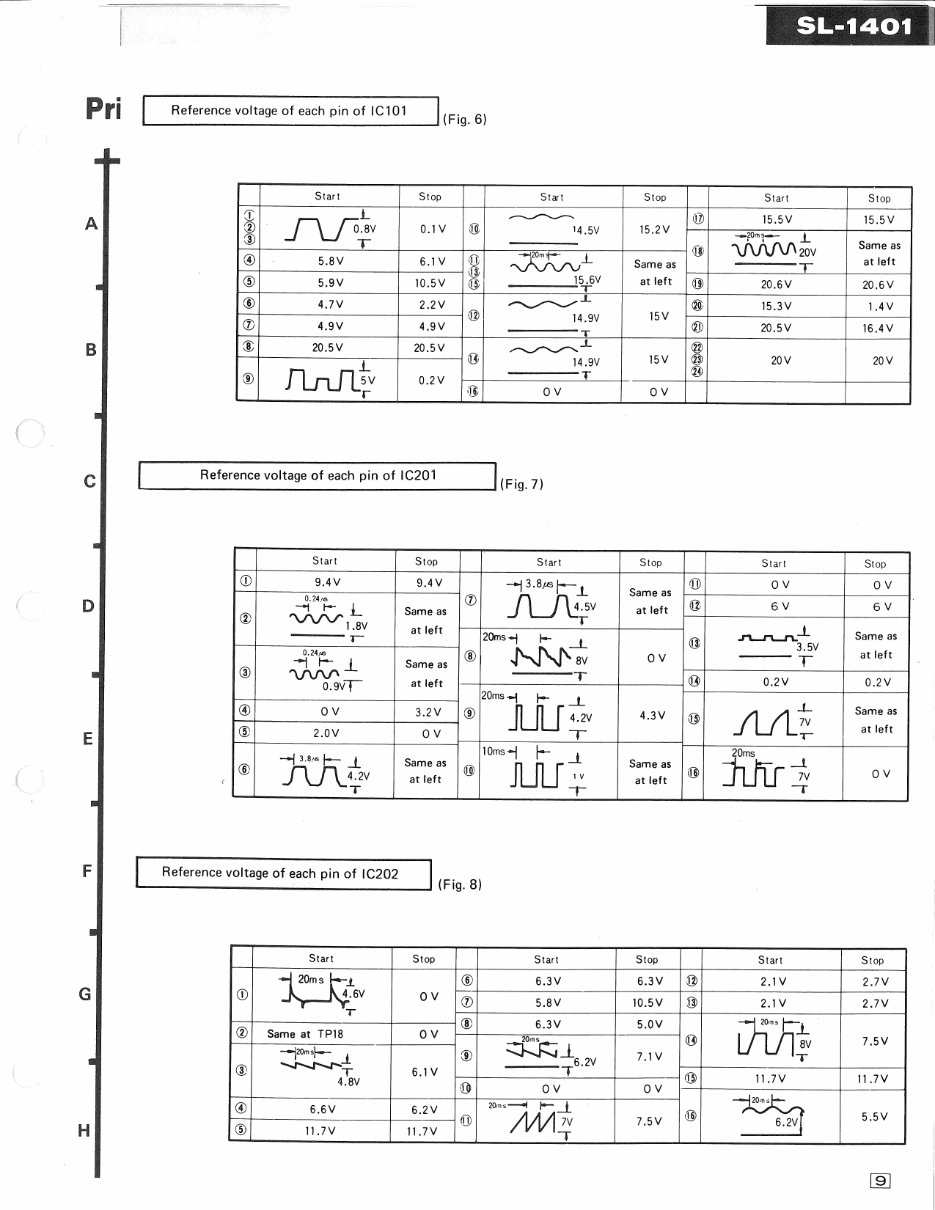 Technics SL-1401 Turntable , Service Manual preview img 7