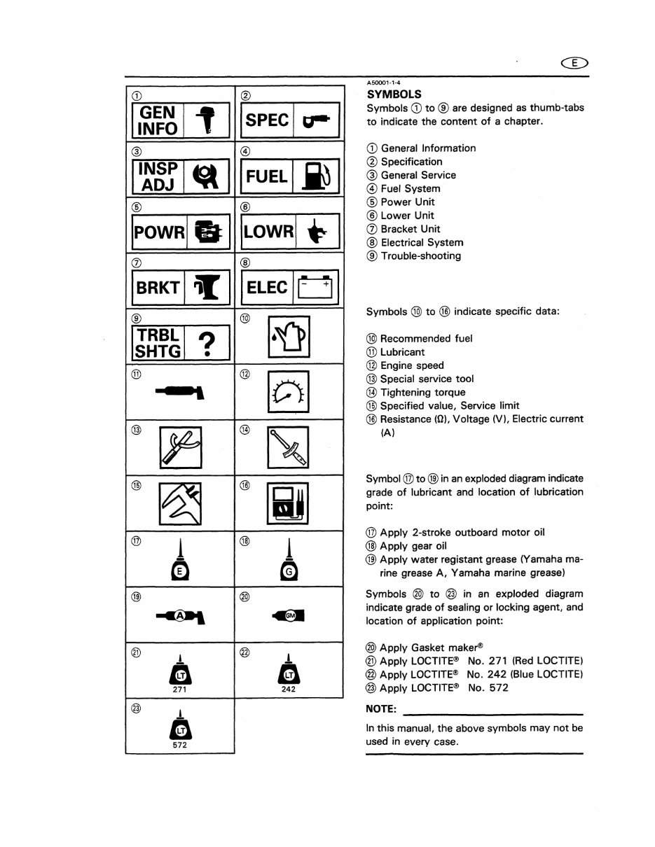 1995 Yamaha C30 ELRT Outboard service repair maintenance manual. Factory preview img 5