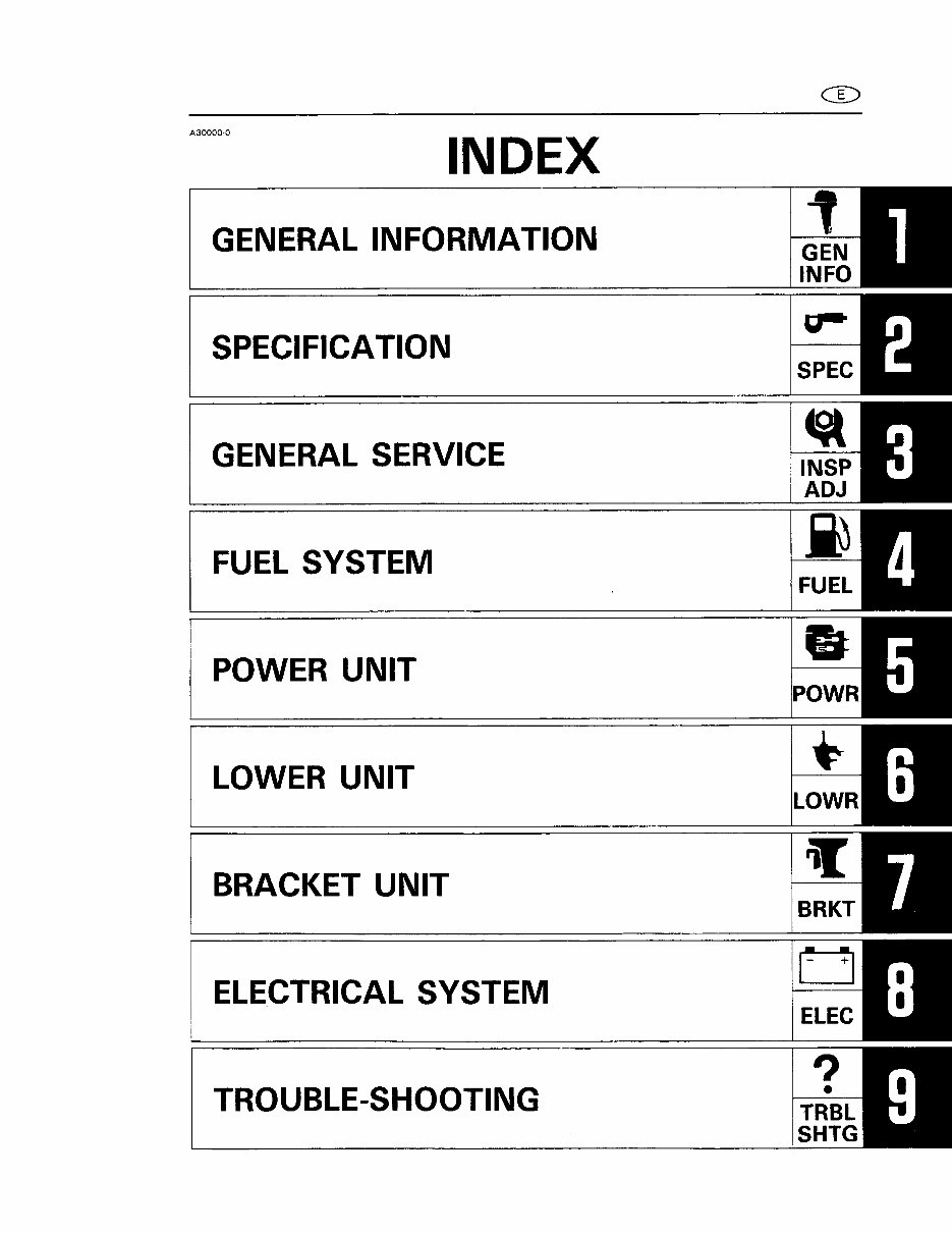 1995 Yamaha C30 ELRT Outboard service repair maintenance manual. Factory preview img 6