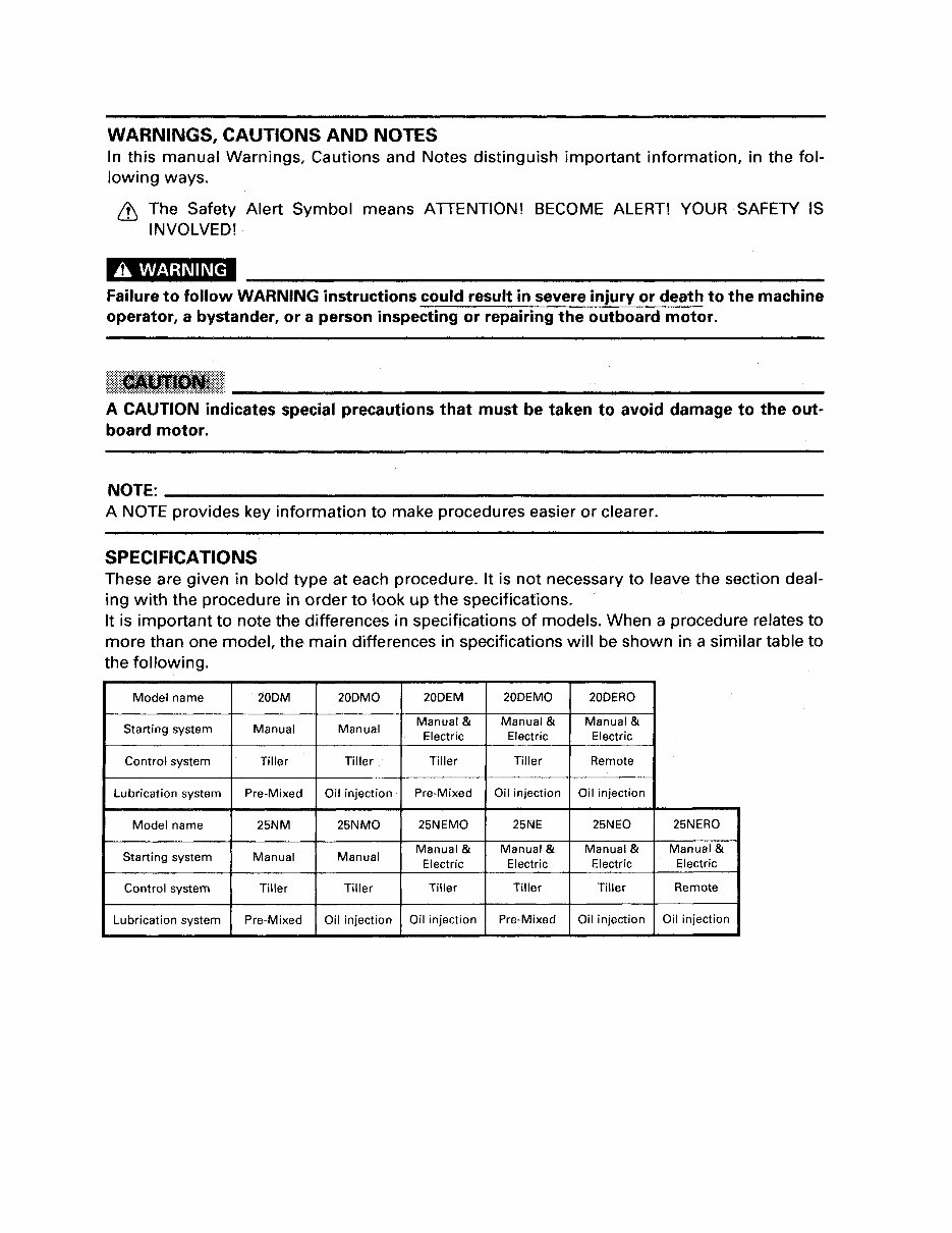 2003 Yamaha 25 HP outboard service repair manuals .. preview img 5