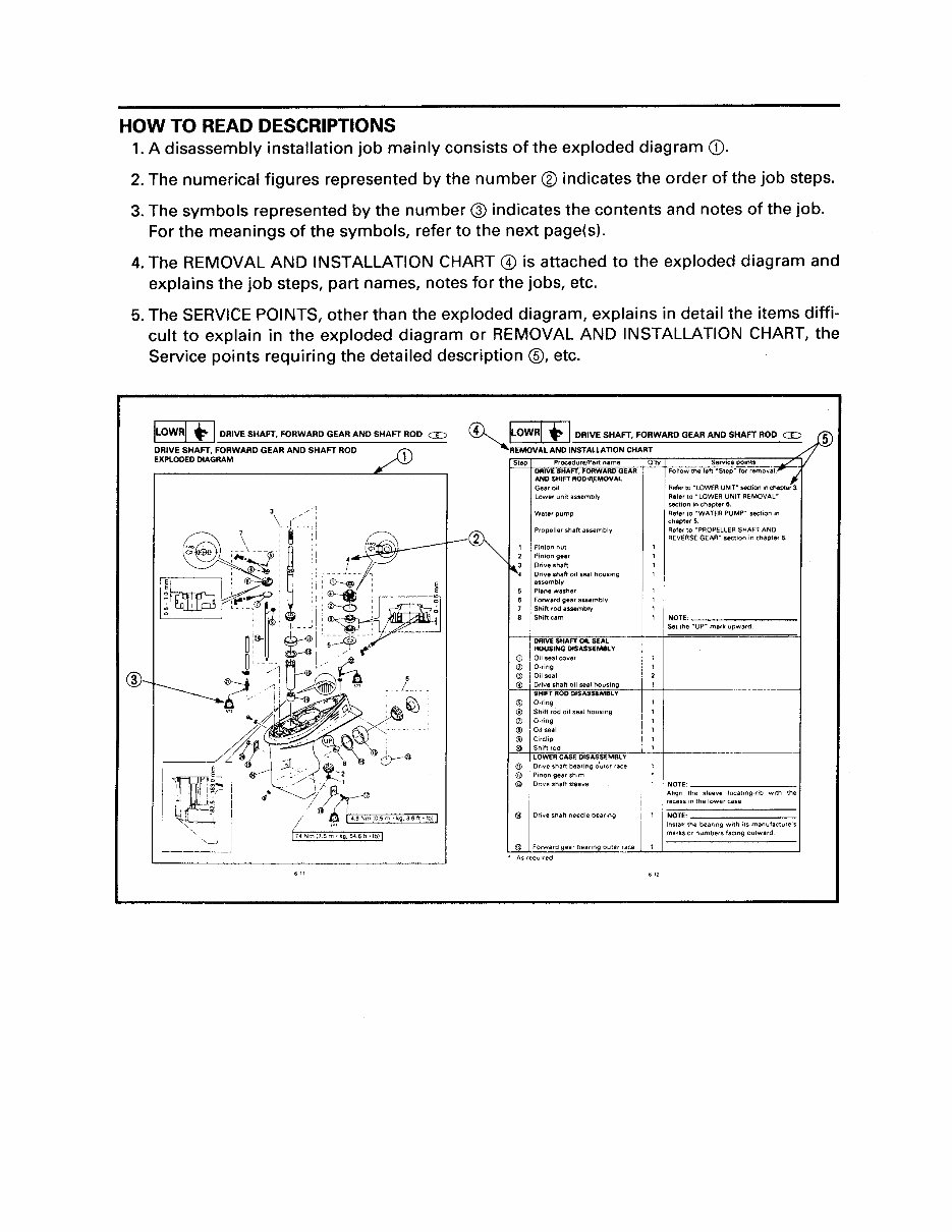 2003 Yamaha 25 HP outboard service repair manuals .. preview img 6