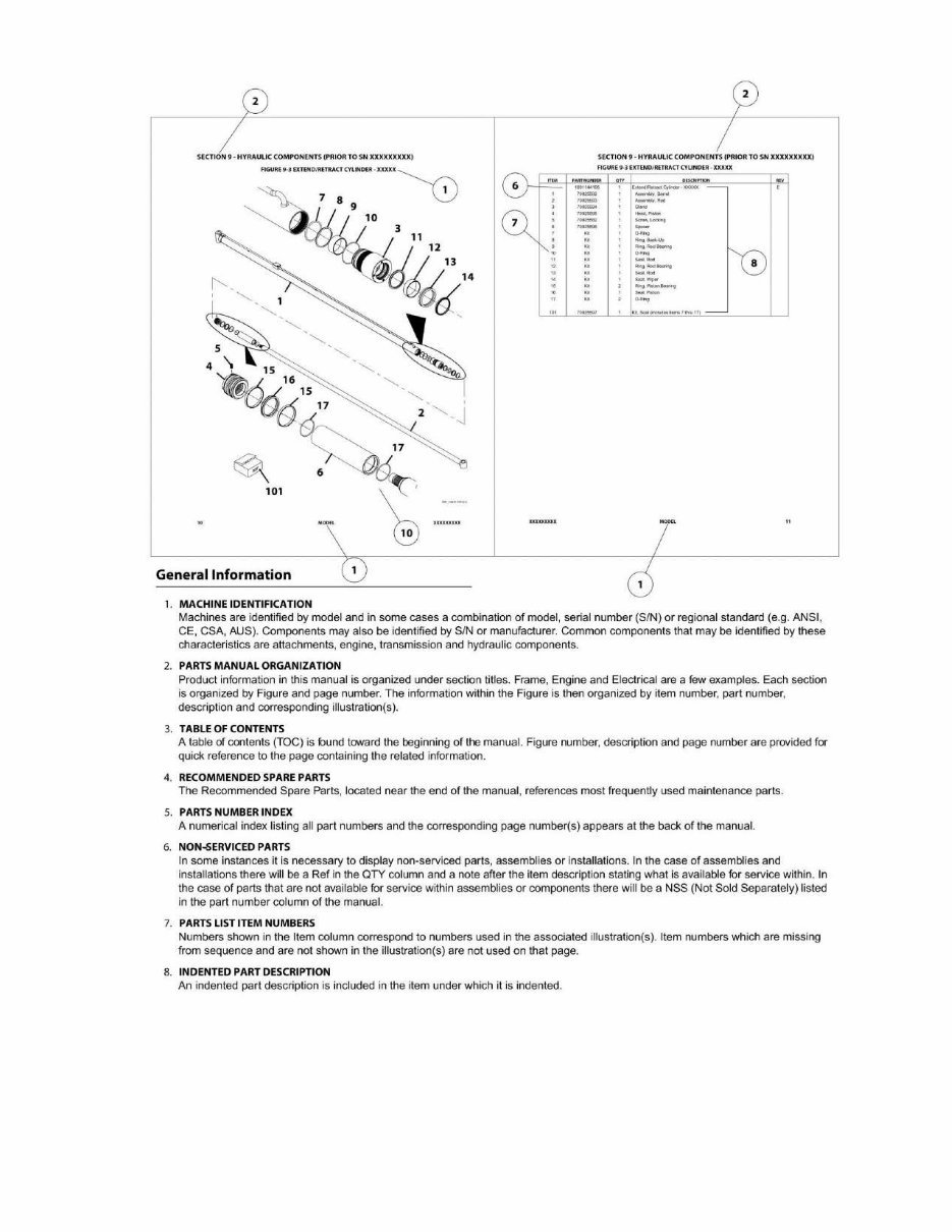 JLG Telehandlers G10-55A G12-55A ANSI Illustrated Master Parts List Manual ! (P/N 3126020) preview img 5