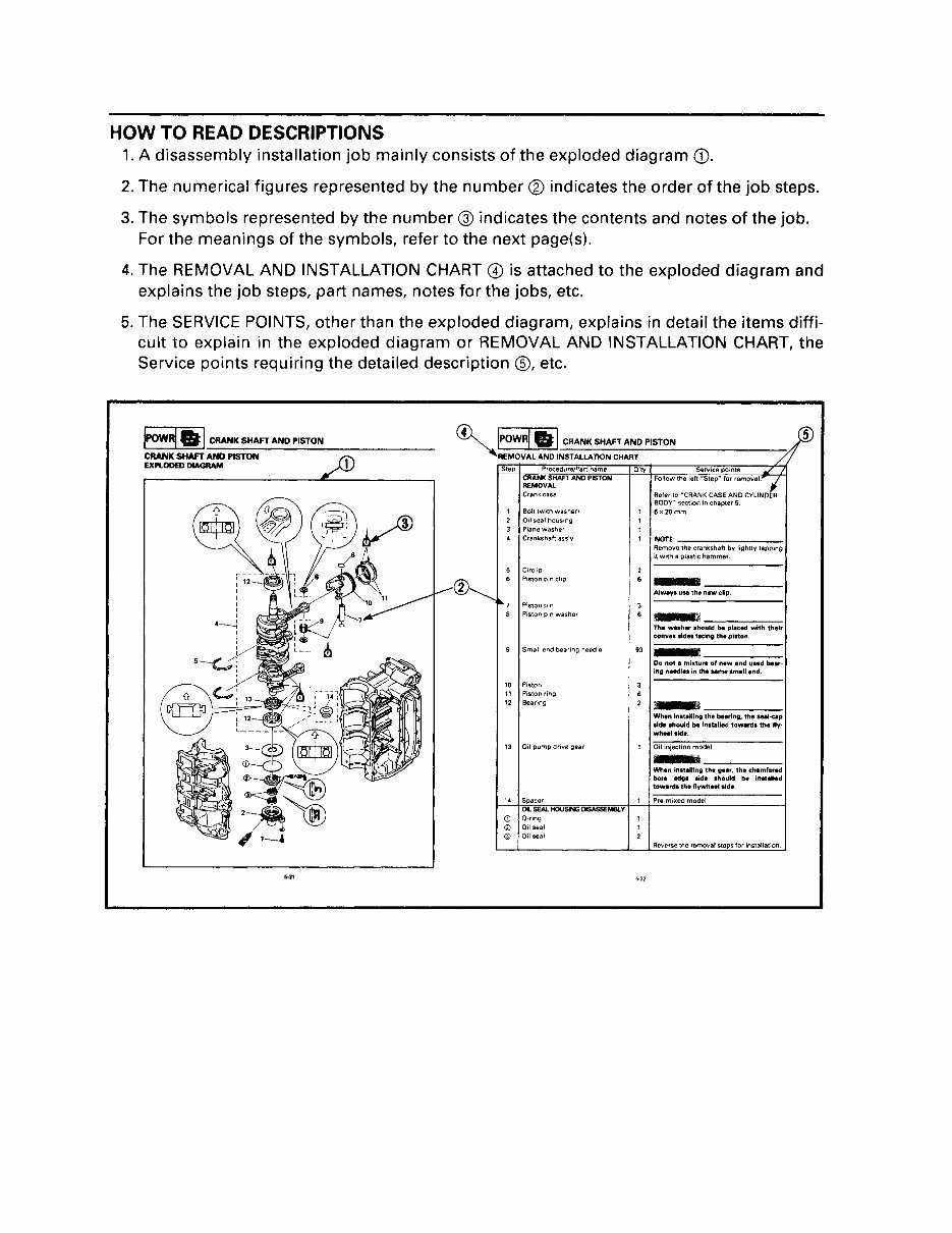 1996 Yamaha C40PLRU Outboard service repair maintenance manual. Factory preview img 4