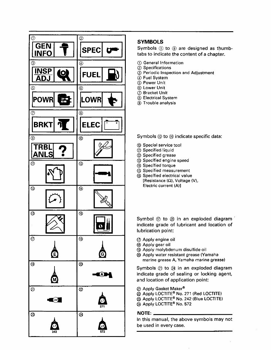 1996 Yamaha C40PLRU Outboard service repair maintenance manual. Factory preview img 6
