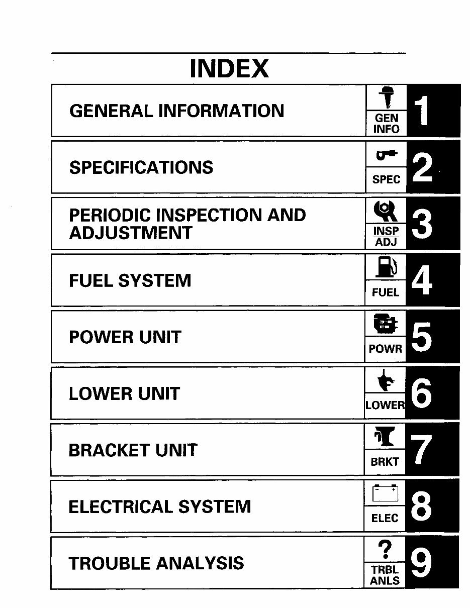 1996 Yamaha C40PLRU Outboard service repair maintenance manual. Factory preview img 7