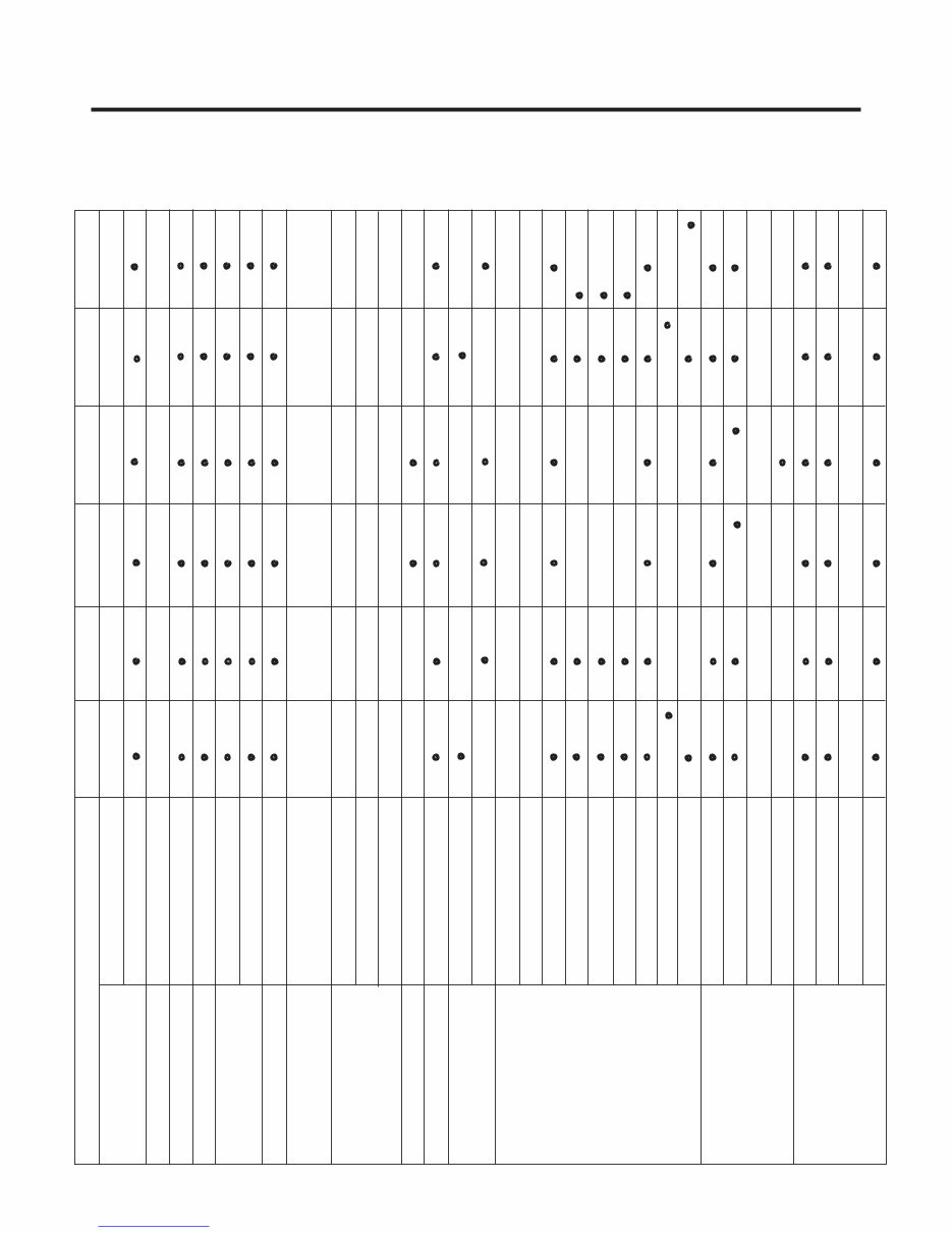 LG GBB530SWCFE Service Manual and Repair Guide preview img 5