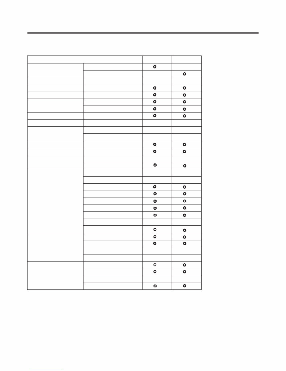 LG GBB530SWCFE Service Manual and Repair Guide preview img 7