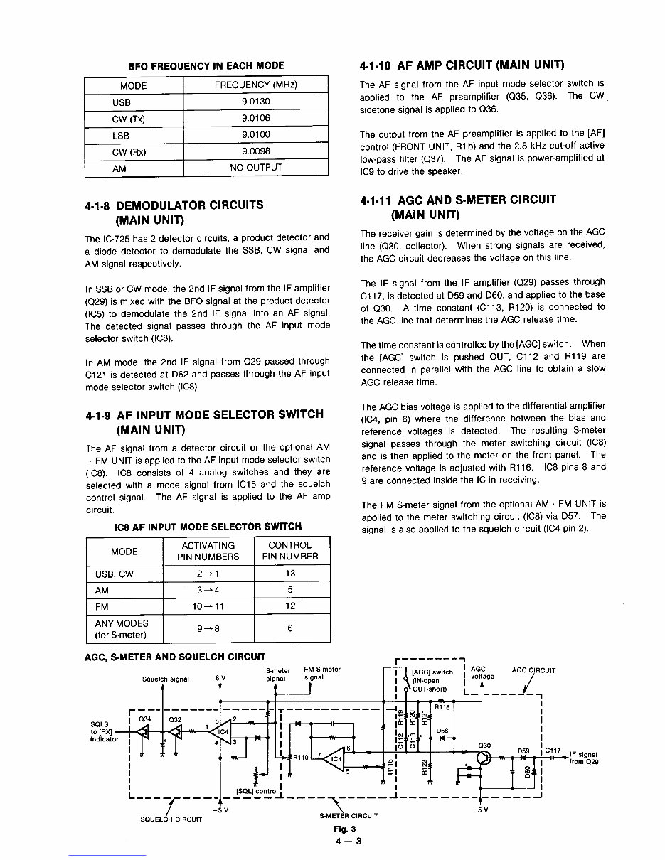 ICOM IC-725 Service Manual preview img 10