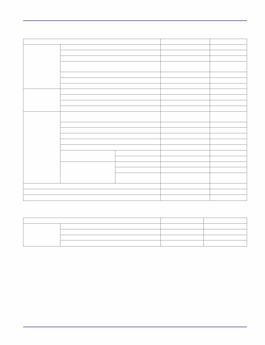 HONDA CG125 TITAN ES KS CARGO Manual DE TALLER 2000-2002 preview img 10