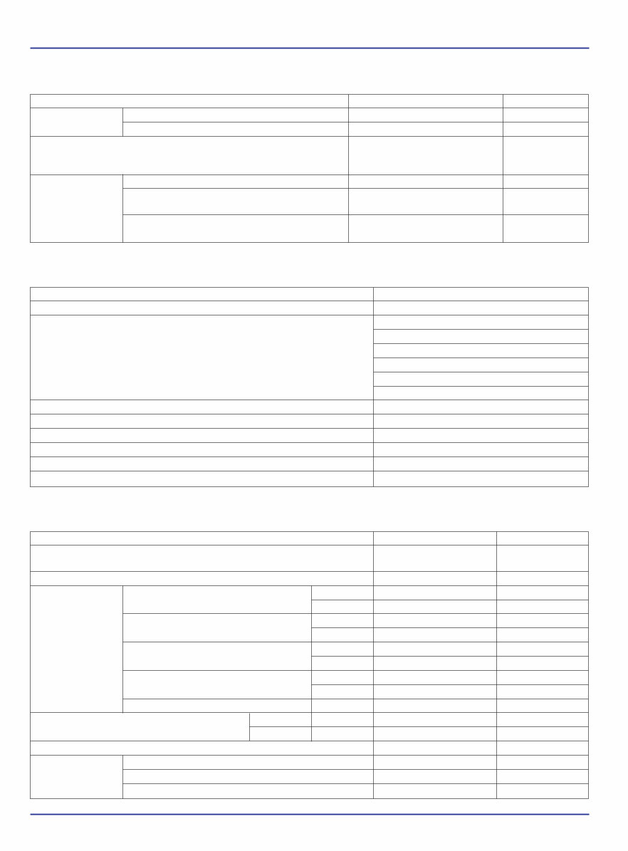 HONDA CG125 TITAN ES KS CARGO Manual DE TALLER 2000-2002 preview img 9