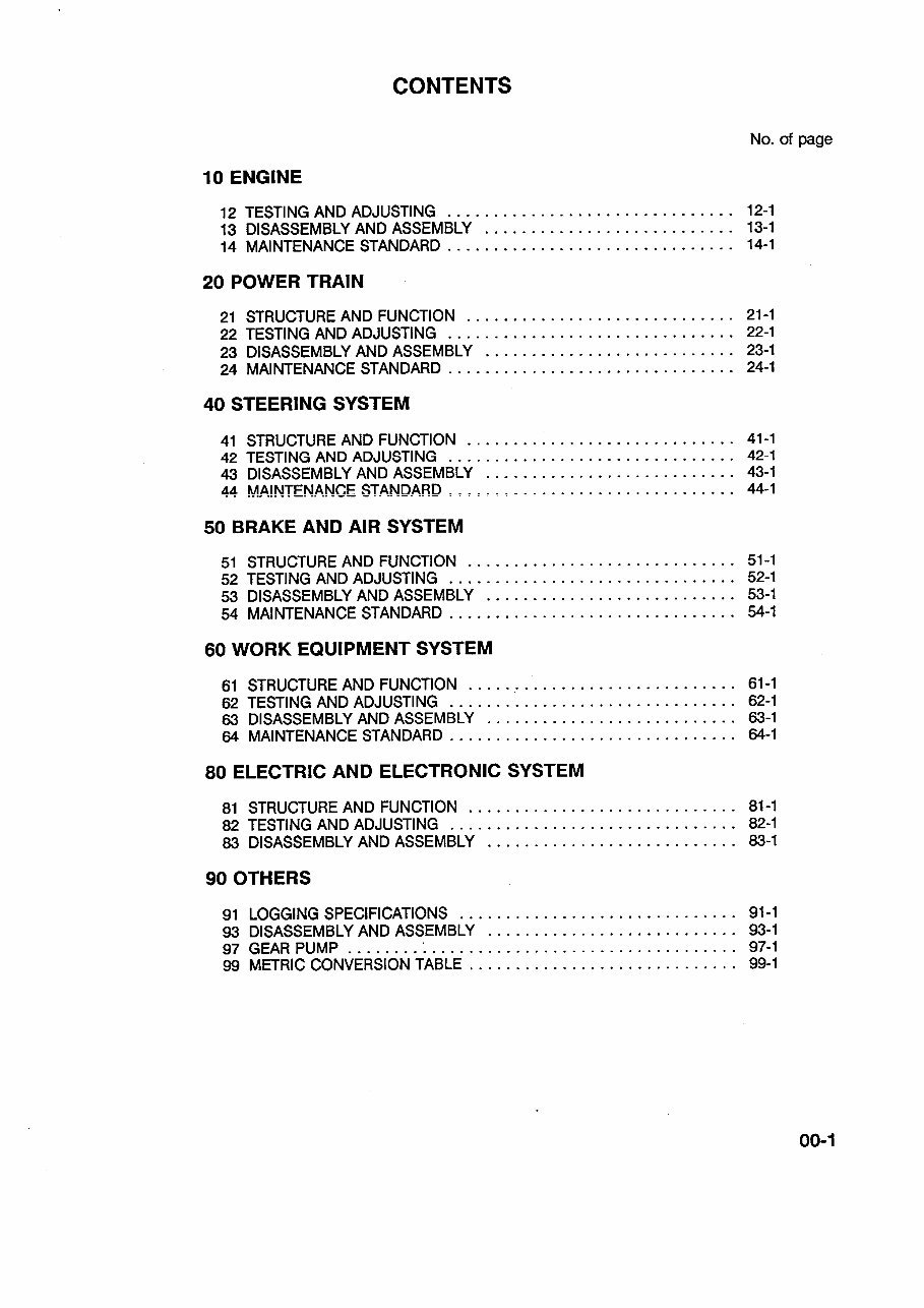 KOMATSU WA450-2 Wheel Loader Service Repair Manual + Operation & Maintenance Manual preview img 5