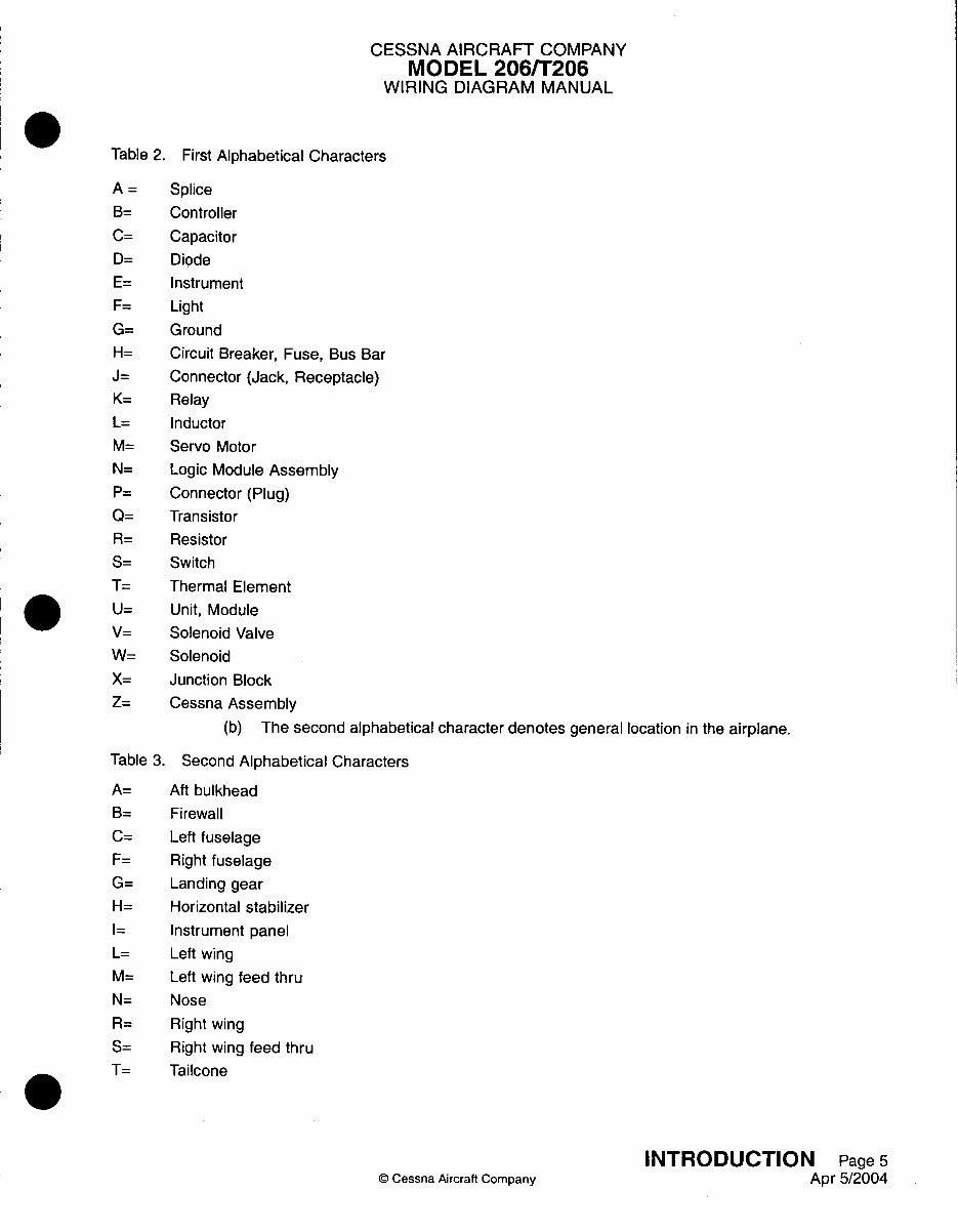 1997-2007 Cessna 206H, T206H Wiring Diagram Manual (Revision 5) preview img 8
