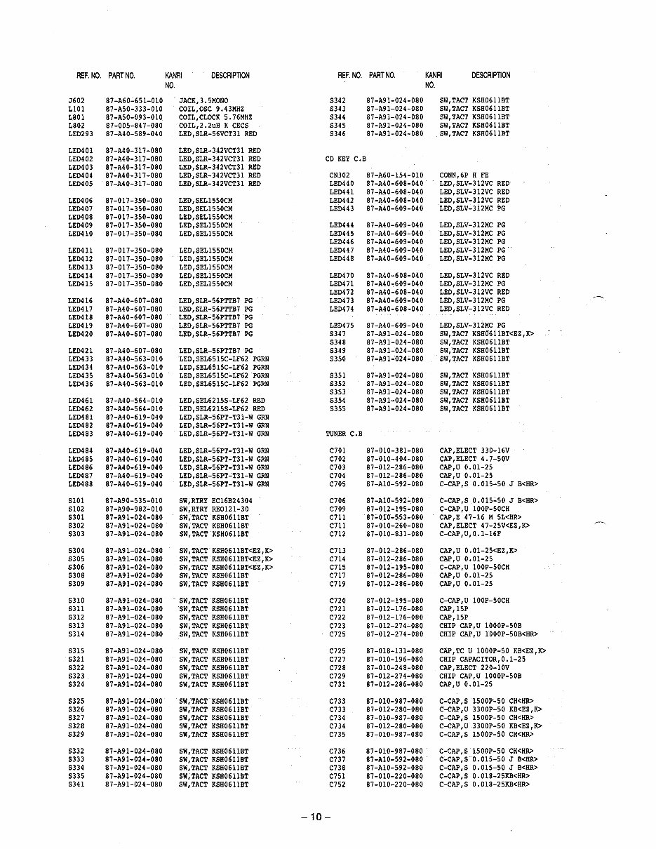 AIWA NSX-S888 NSX-S898 Service Manual | eManualOnline